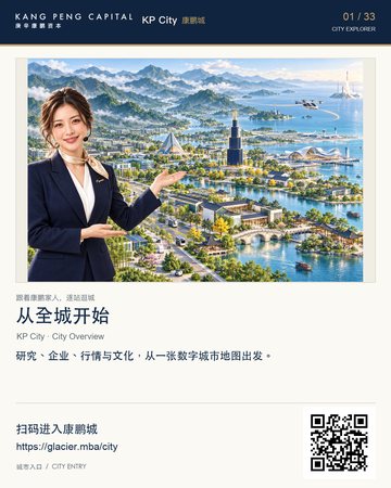 KP City · City Overview — KP City digital-city poster
