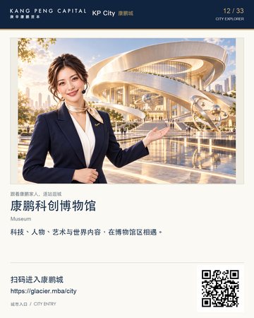 Museum — KP City digital-city poster