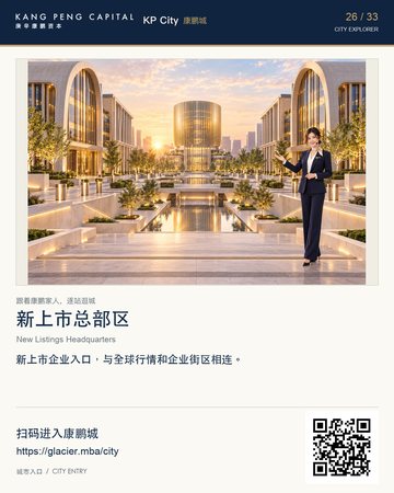New Listings Headquarters — KP City digital-city poster