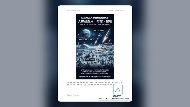 “알파 중의 알파는 누구인가? 제15차 5개년 계획 프런티어 섹터 관찰 보고서”