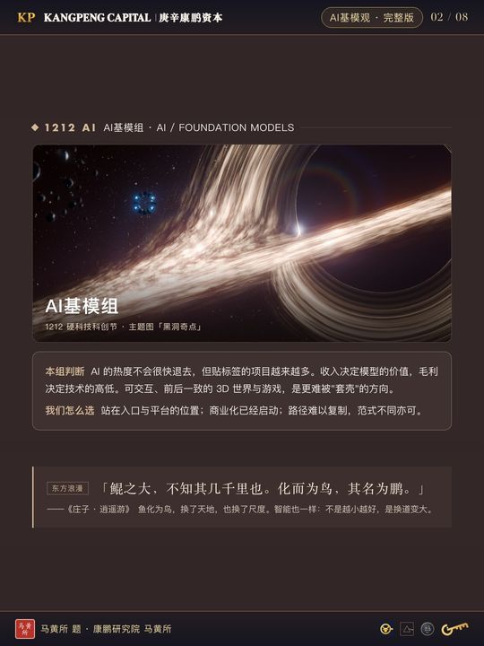 Foundation-model full sheet: above all models · 配图 2