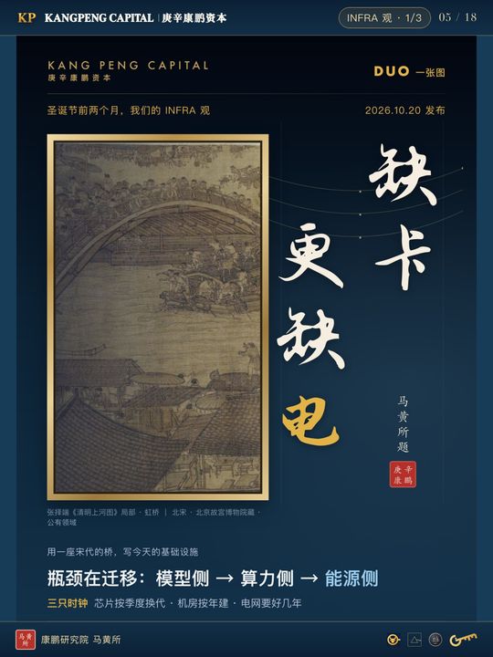 圣诞节前两个月，我们的五条线 · 配图 1
