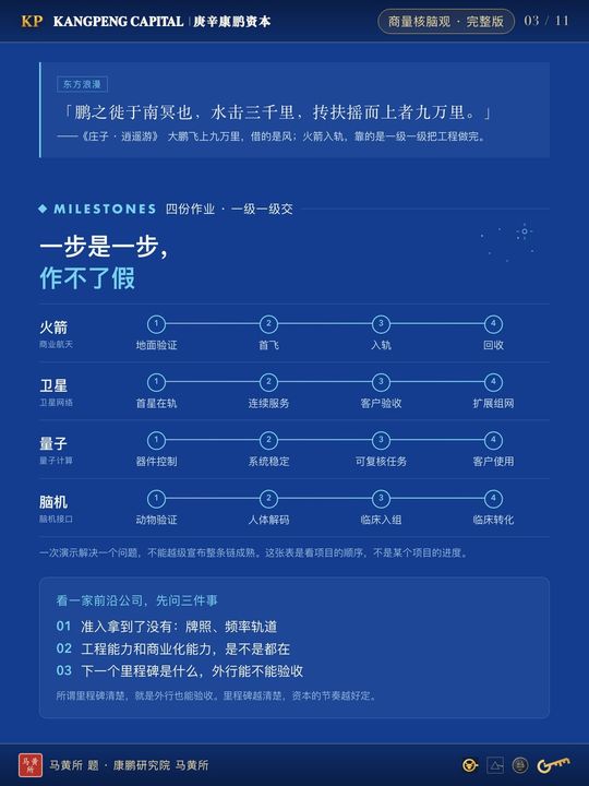 Frontier full sheet: science fiction comes true · 配图 2