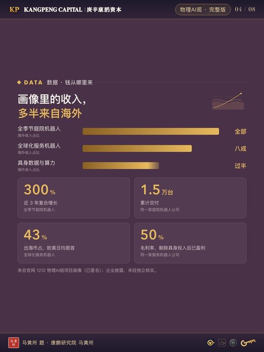 物理AI观完整版：身体力行 · 配图 3