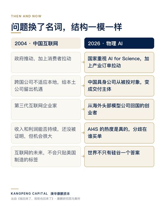 2004年的冰球，2026年的冰面 · 配图 2