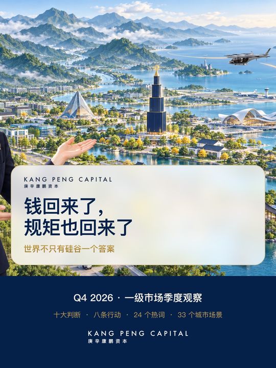 钱回来了，规矩也回来了｜Q4 九张图 · 配图 1