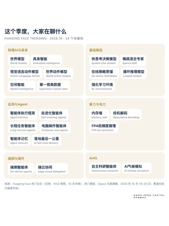 Money is back and so are the rules (ten judgments) · 配图 3