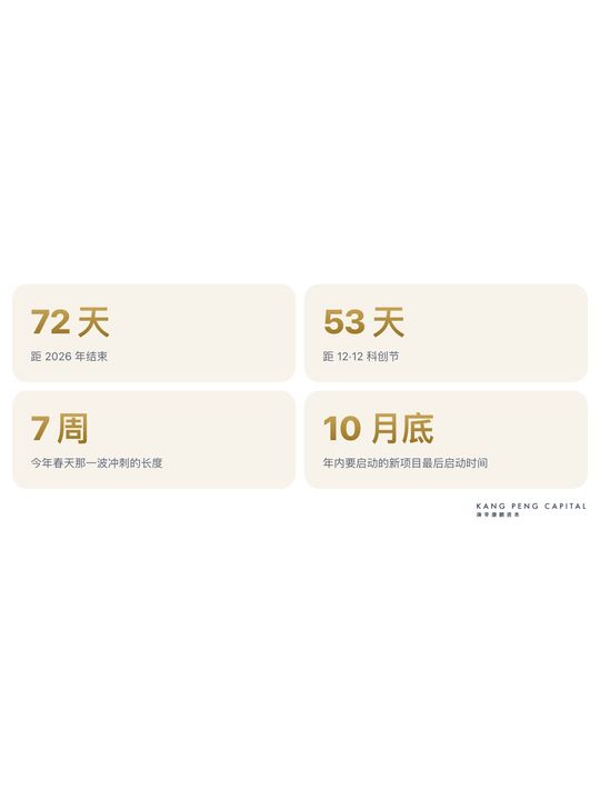 一个季度的声音：谢谢市场 · 配图 2