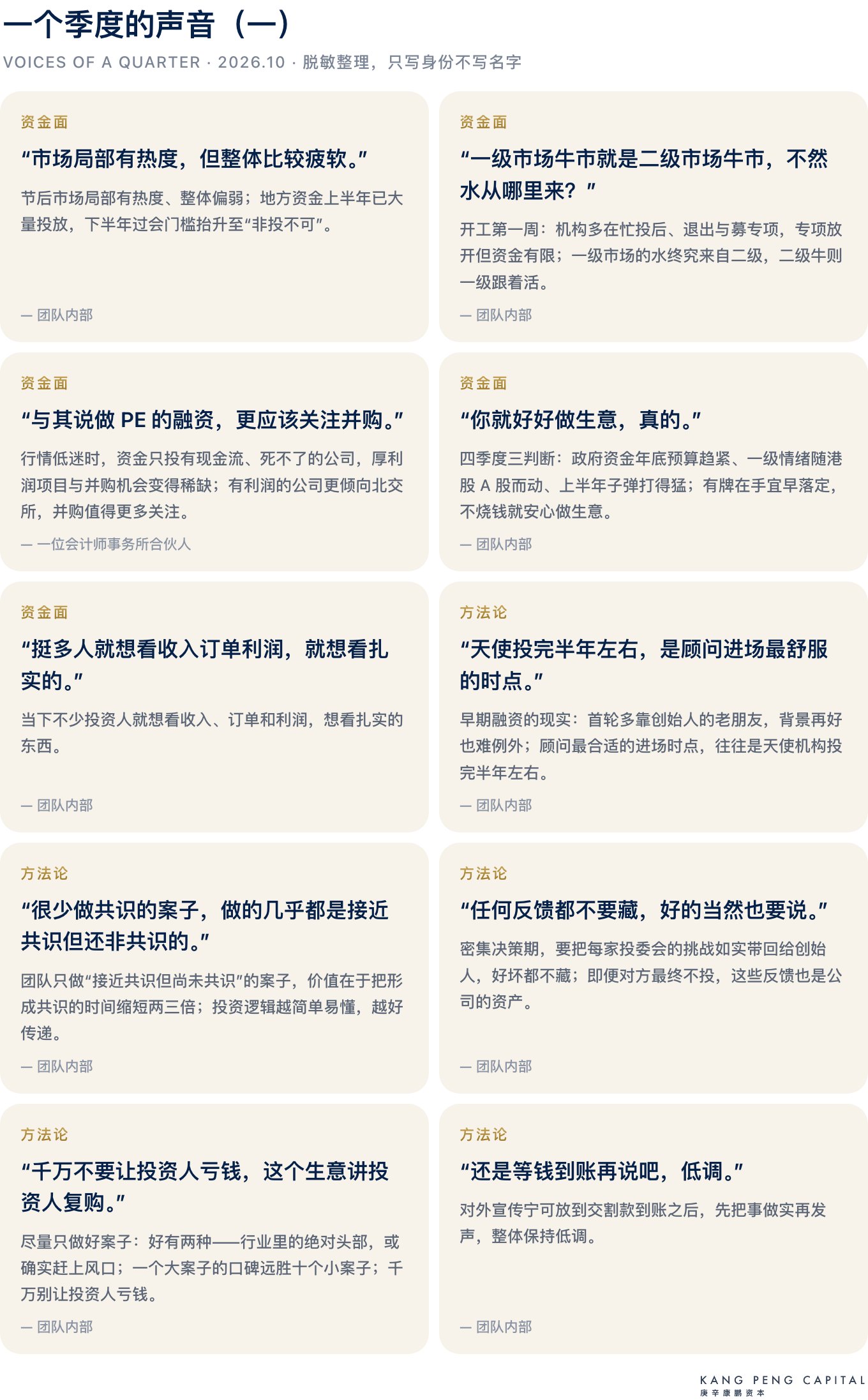 一个季度的声音(一)