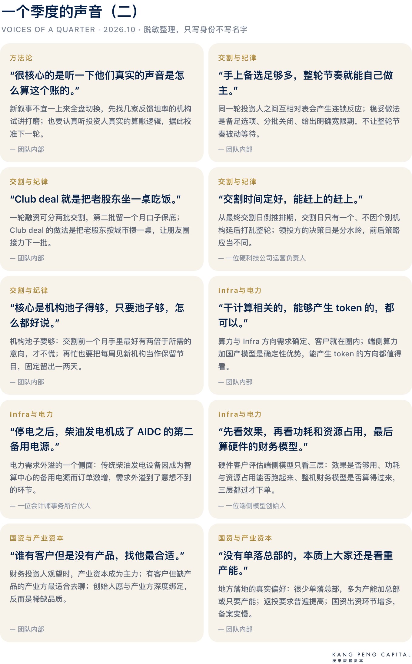 一个季度的声音(二)