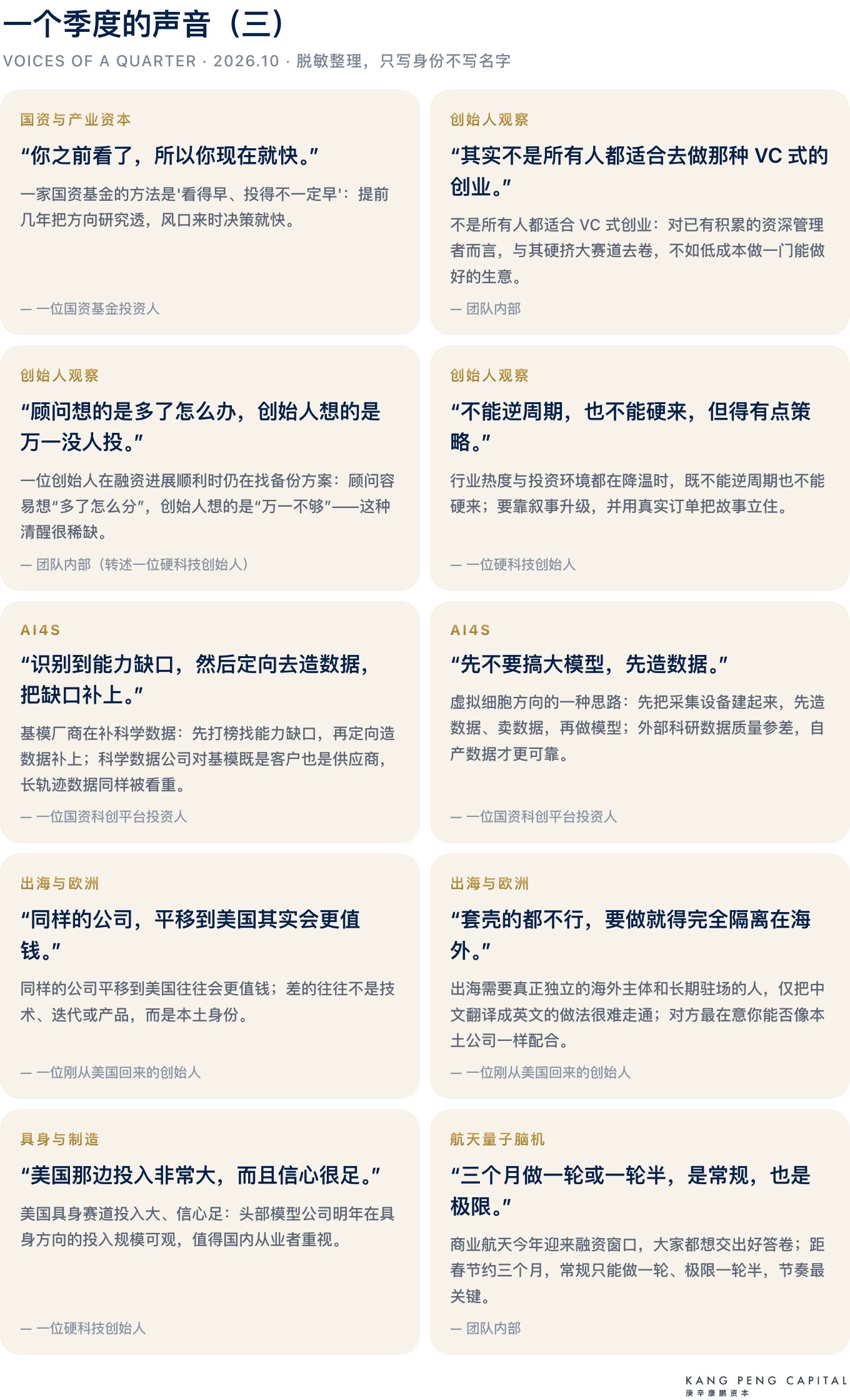 一个季度的声音(三)